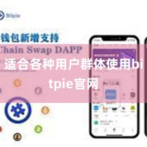 适合各种用户群体使用bitpie官网