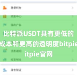 比特派USDT具有更低的交易成本和更高的透明度bitpie官网