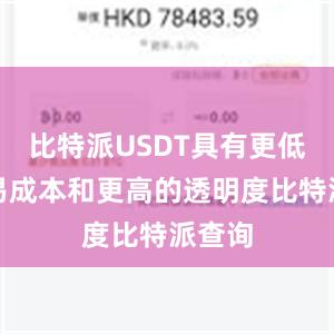 比特派USDT具有更低的交易成本和更高的透明度比特派查询