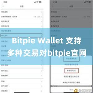 Bitpie Wallet 支持多种交易对bitpie官网